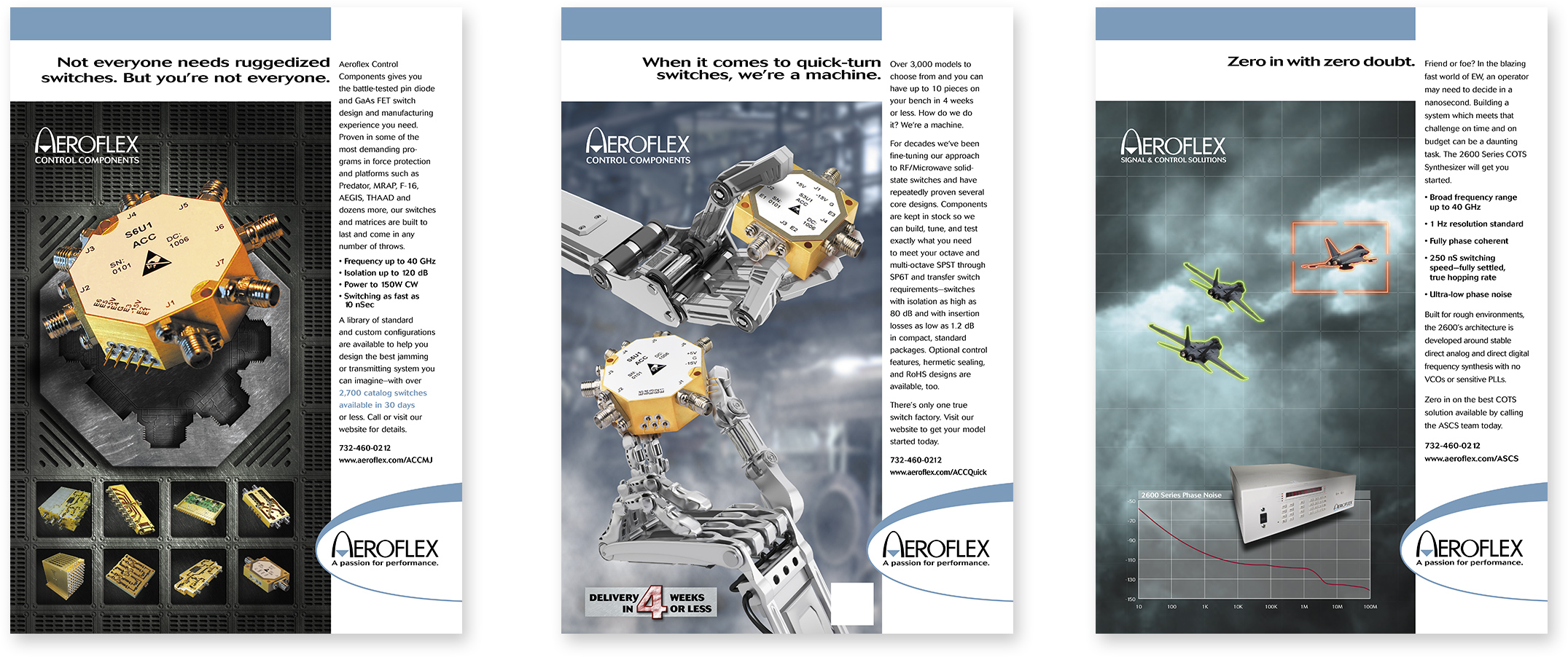 Aeroflex Control Components brand style Designed by Strand Marketing
